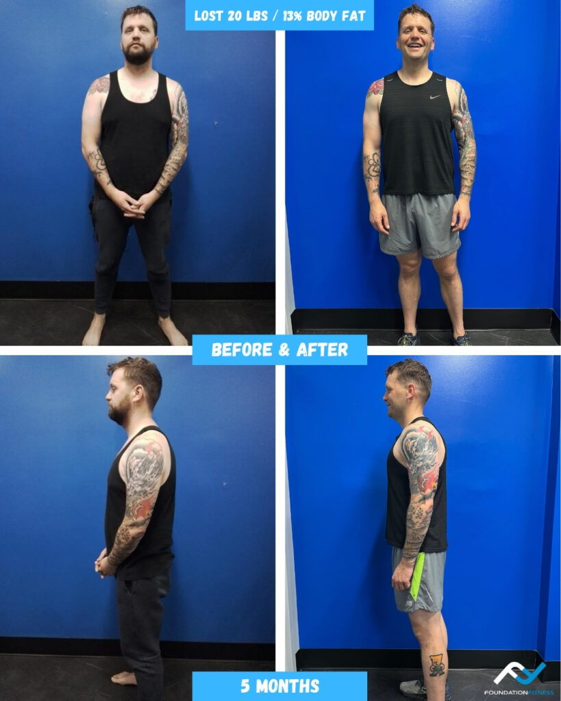 Before-and-after transformation of a Foundation Fitness personal-training client