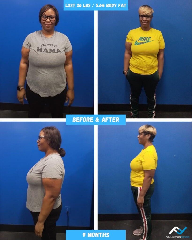 Before-and-after transformation of a Foundation Fitness personal-training client