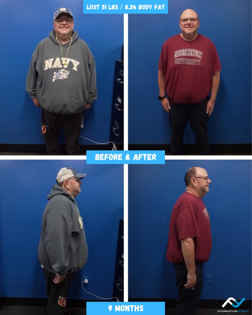 Before-and-after transformation of a Foundation Fitness personal-training client