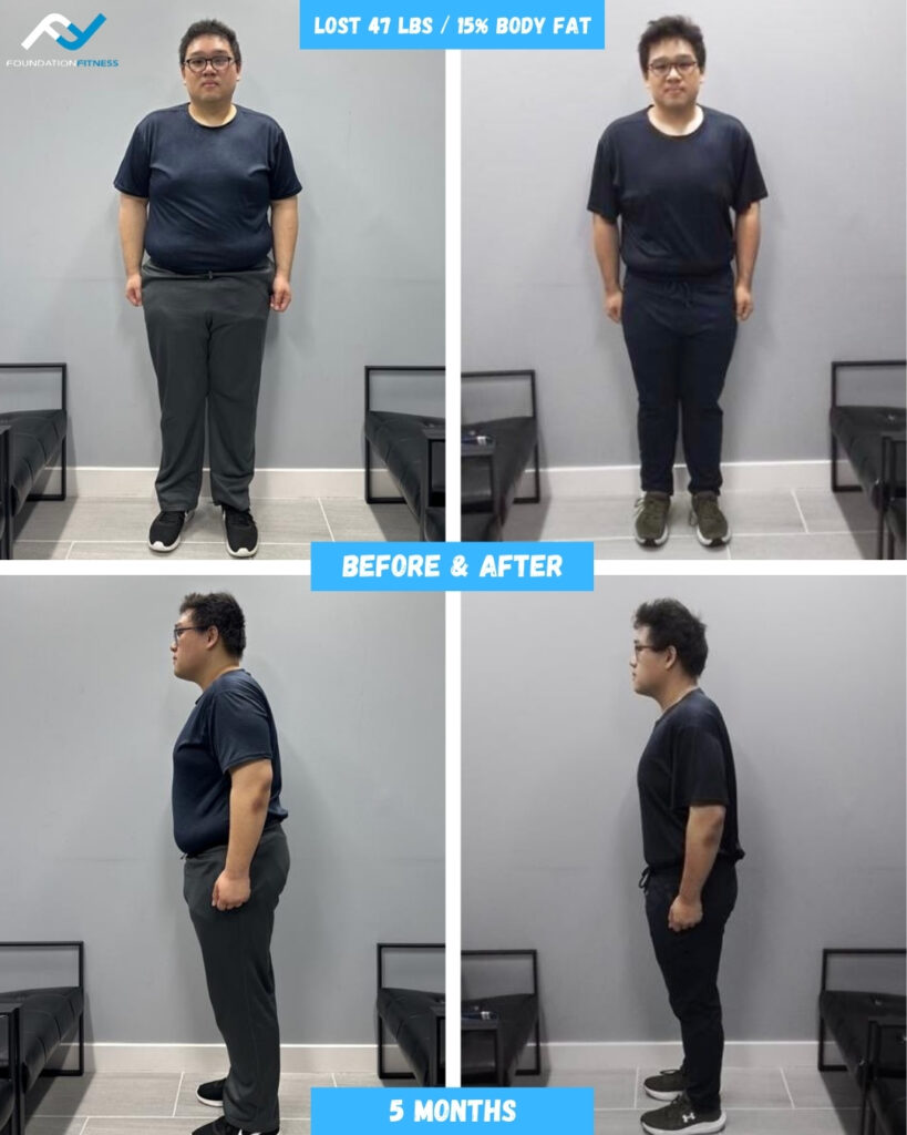 Before-and-after transformation of a Foundation Fitness personal-training client